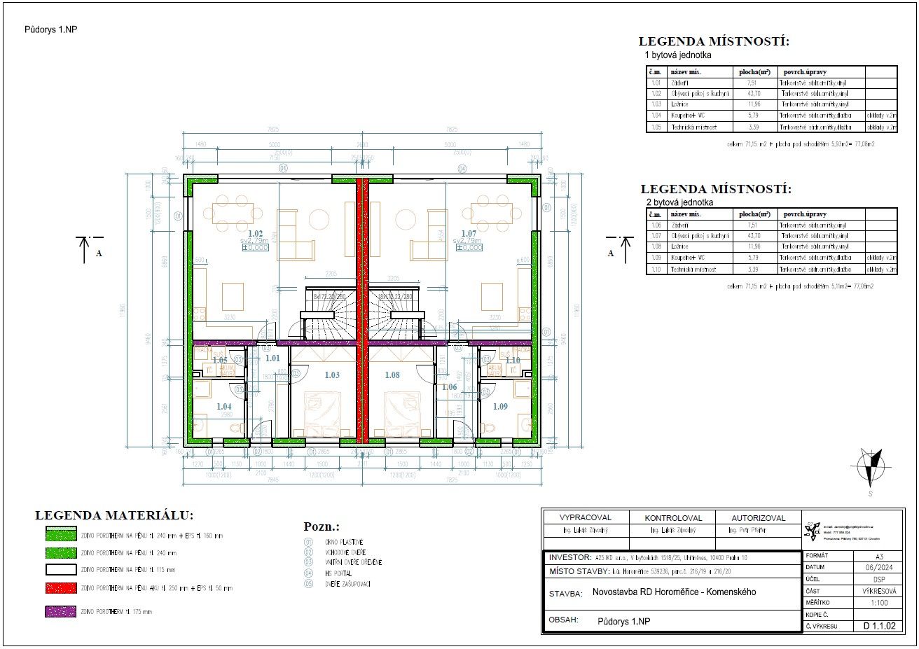 Projekční služba – Projektové dokumentace